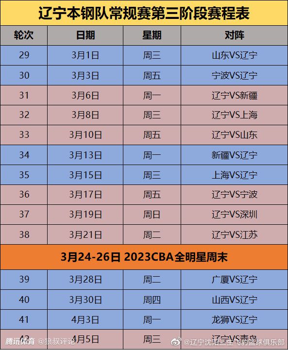 比赛上来，两队就陷入到了拉锯战，场上比分交替领先，次节双方的命中率都出现大幅度的下滑，分差依旧没能拉开，不过节末上海还是稍稍占据了场上的主动权，半场结束时广州落后4分；下半场回来，双方仍然是打得难解难分，分差最大时也仅有4分而已，末节两队的进攻表现都很差，上海虽然保持领先但广州还是将比赛悬念咬到了最后，关键时刻上海连拿五分占据主动，祝铭震三分续命，布莱德索两罚中一但崔永熙绝杀球不中，最终上海险胜广州拒绝连败。